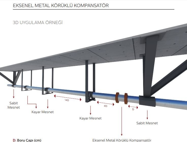 eksenel metal körüklü kompansatör uygulaması örnek resmi